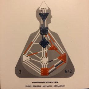 Vortrag: „chill your base“ mit 64 keys Vortrag: „chill your base“ mit 64 keys